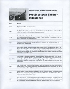 Milestones in Provincetown Theater