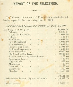 Annual Town Report - 1870 