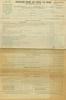 National Weir Co. 1921  US Corporation Income and Profits Tax Return